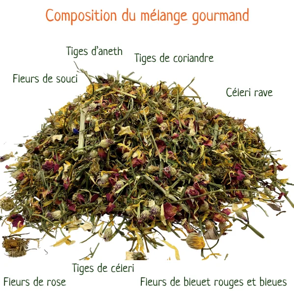 Friandises naturelles pour lapins